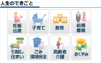 「人生場面別で情報を探す」の表示位置図