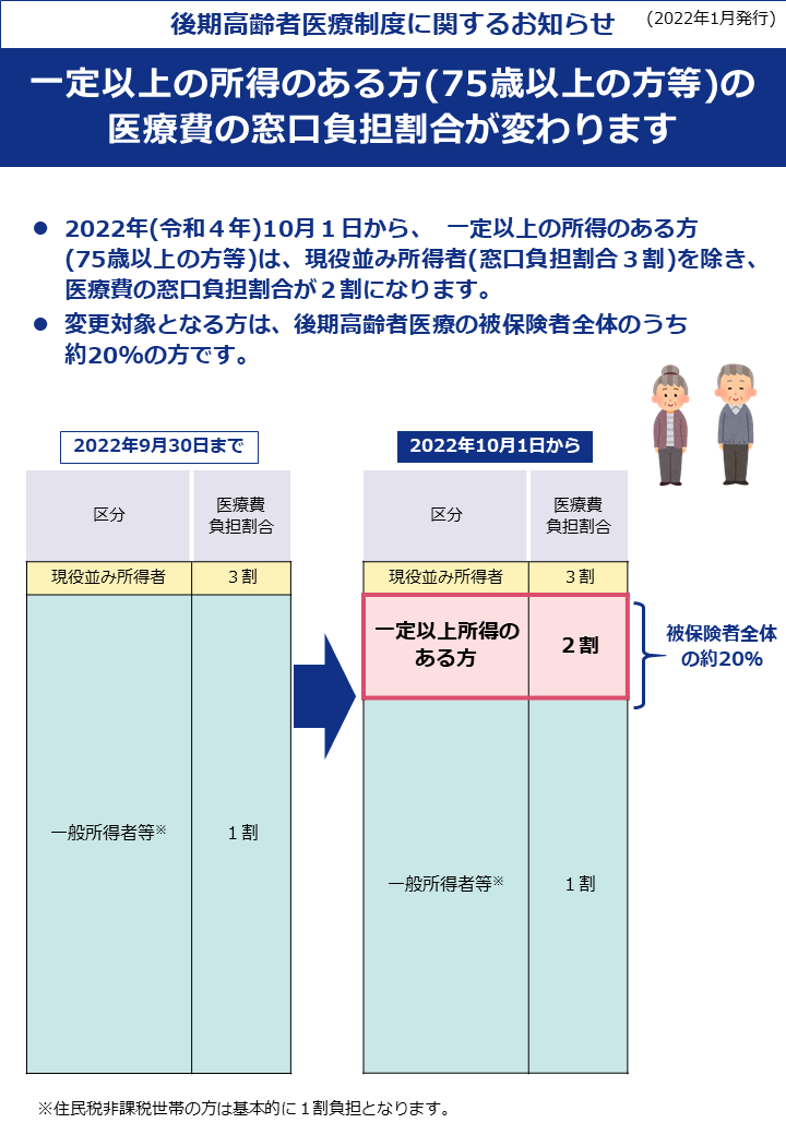 画像が表示できない場合は、PDFファイルをダウンロードしてご覧ください。