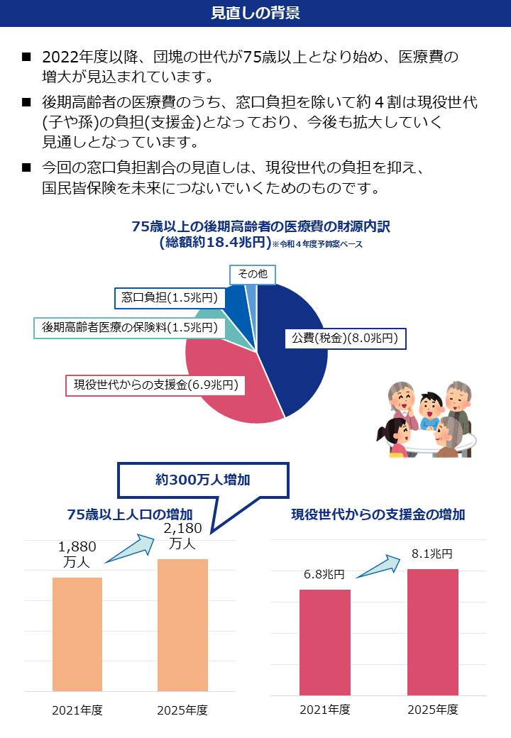画像が表示できない場合は、PDFファイルをダウンロードしてご覧ください。