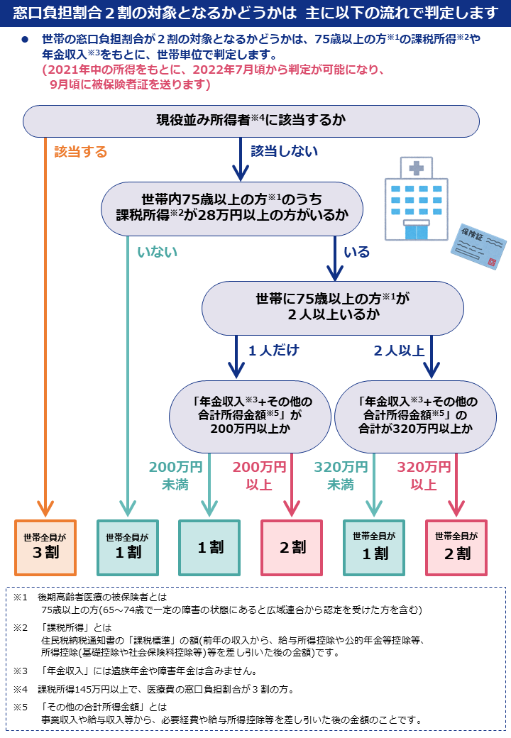 画像が表示できない場合は、PDFファイルをダウンロードしてご覧ください。