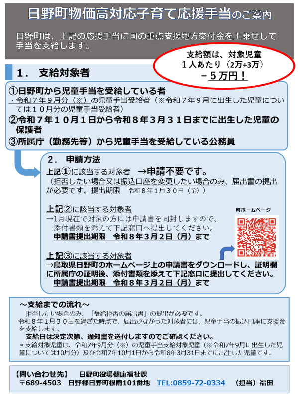 案内チラシの画像